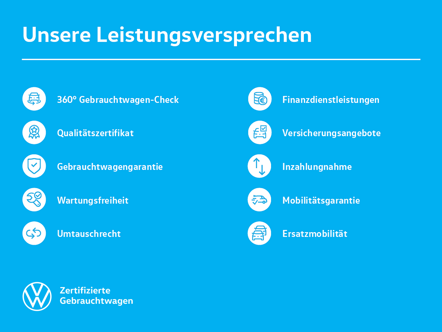 Volkswagen Golf 1.5 TSI